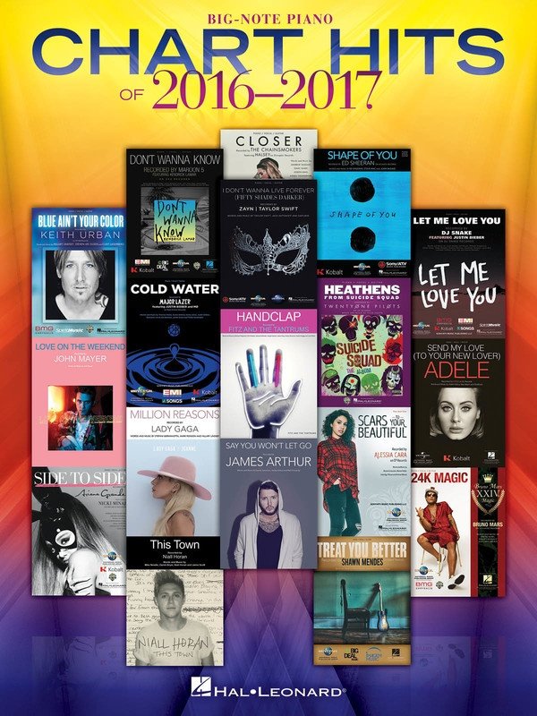 CHART HITS OF 2016-2017 BIG NOTE PIANO