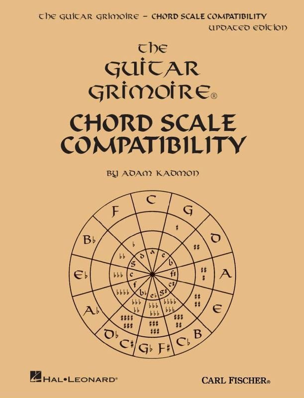 The Guitar Grimoire - Chord Compatibility
