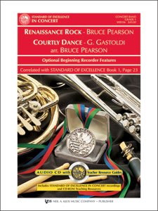 Renaissance Rock & Courtly Dance