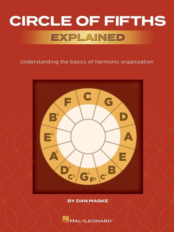 Circle of Fifths Explained