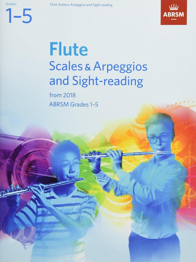 Flute Scales & Arps/sightreading Gr 1-5 From 2018