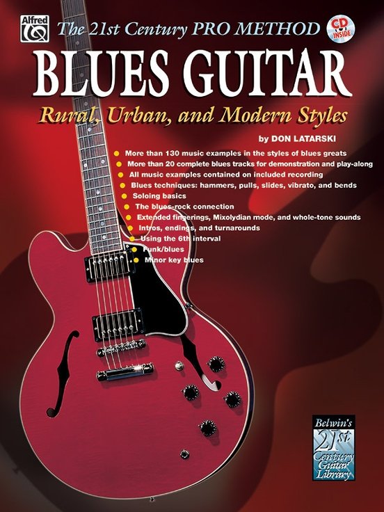 Blues Guitar Rural Urban and Modern Styles Bk/cd