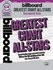 Greatest Chart All-Stars Instrumental Solos Clarinet Bk/cd