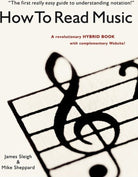 How to Read Music