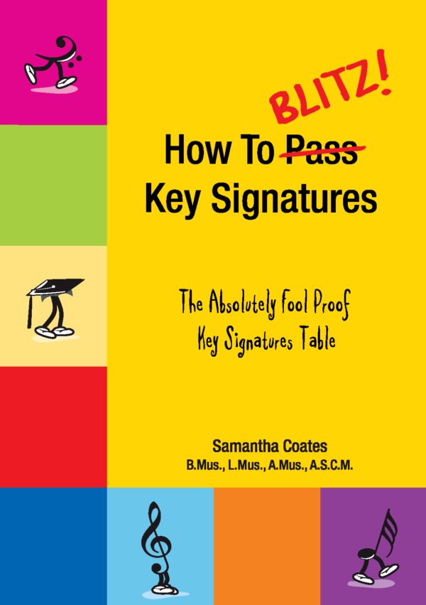 HOW TO BLITZ KEY SIGNATURES