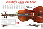 Cello Wall Chart